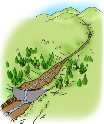 不透過型砂防堰堤が土砂でいっぱいになったイラスト