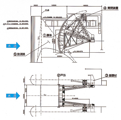 pݔ̒fʐ}