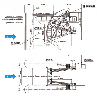 pݔ̒fʐ}