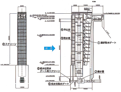 I搅Q[g̒fʐ}