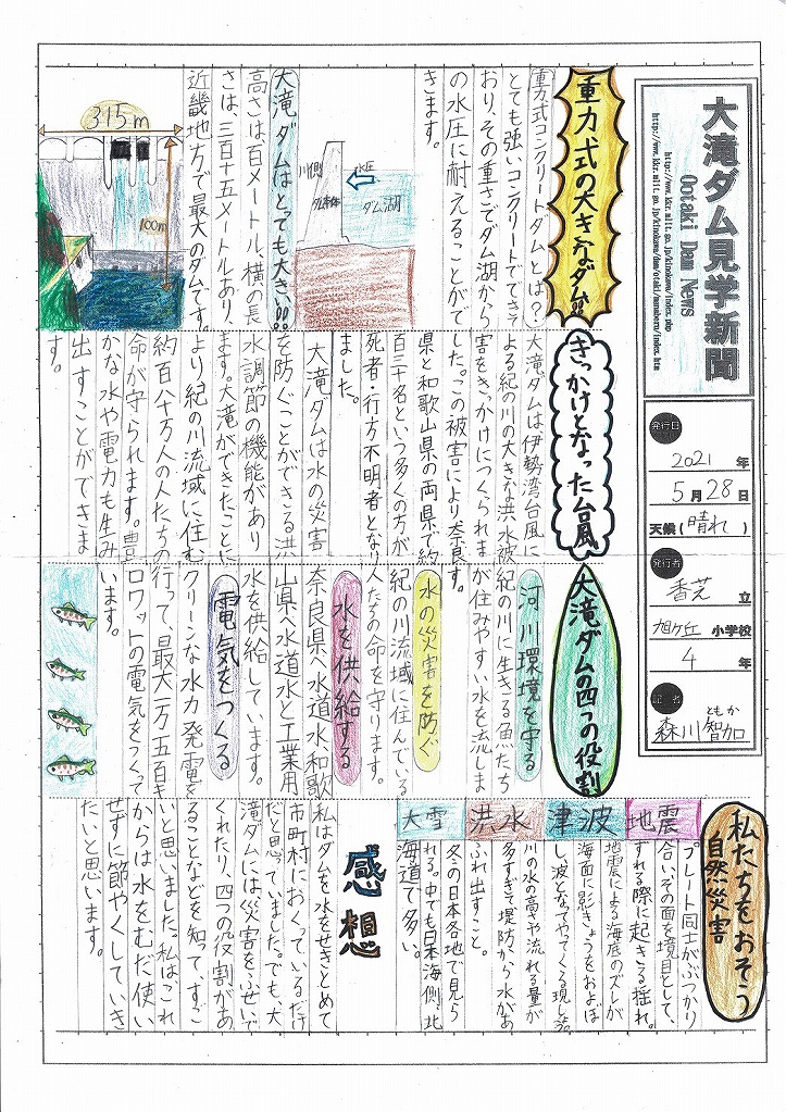 摜