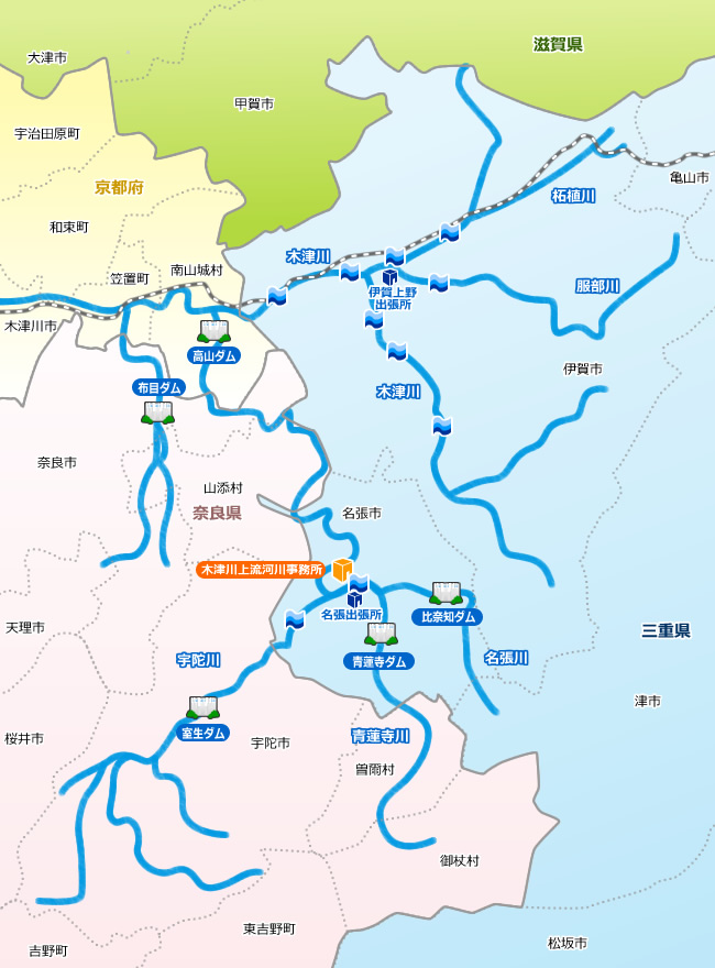 水位