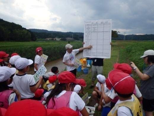 [写真]学習の様子