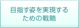 目指す姿を実現するための戦略