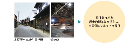 醤油発祥の地で全国醤油サミットを開催