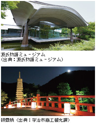 源氏物語ミュージアムと朝霧橋
