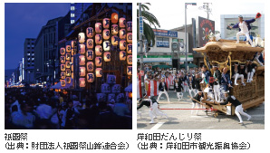 祇園祭と岸和田だんじり祭