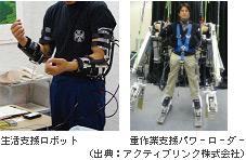 生活支援ロボットと重作業支援パワーローダー