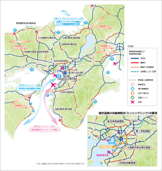 物流網強化