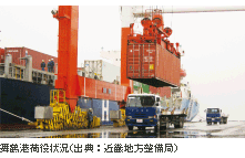 舞鶴港荷役状況