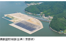 舞鶴国際埠頭