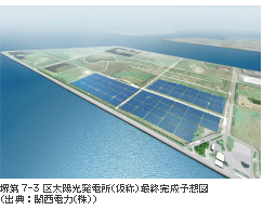 堺第7-3区太陽光発電所(仮称)最終完成予想図