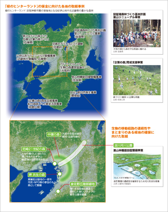 「緑のヒンターランド」の保全に向けた各地の取組事例
