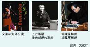 重要無形文化財保持者(人間国宝)