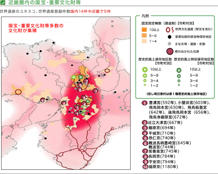 近畿圏内の国宝 重要文化財等 近畿圏広域地方計画