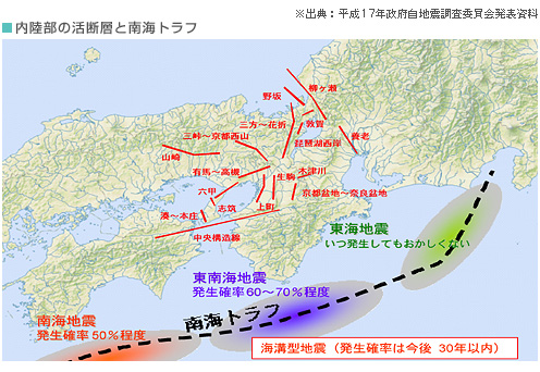 内陸部の活断層と南海トラフ