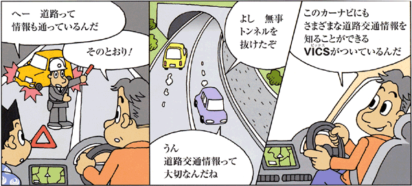 情報（データ）が通る道