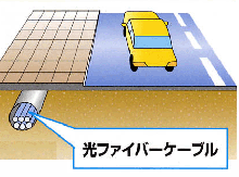 情報BOX