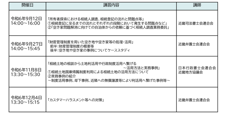 令和6年度講習会