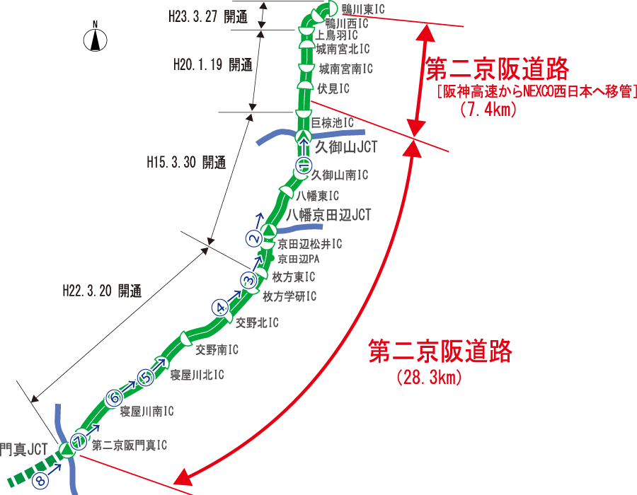 撮影位置図