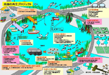 ���i�Γ�΂̍Đ�