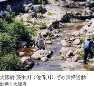 ��ؐ�ł̐��|����