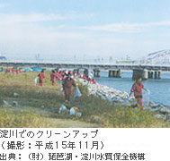 ����ł̃N���[���A�b�v