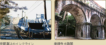 ���s�R��̃C���N���C���^��T�����H�t