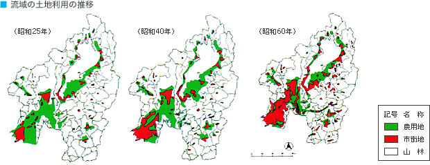 ����̓y�n���p�̐���