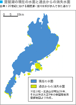 琵琶湖の現在の水面と過去からの消失水面