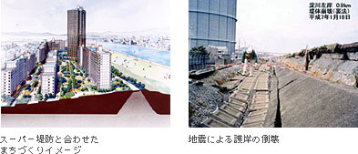 �X�[�p�[��h�Ƃ܂��Â���C���[�W�^�n�k�ɂ���݂̓|��