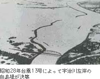 昭和28年台風13号によって宇治川左岸の向島堤が決壊