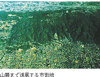 山麓まで進展する市街地