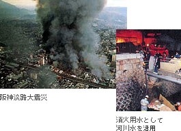 ��_�W�H��k�Ё^���Ηp���Ƃ��ĉ͐쐅���g�p