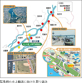 �ً}���̐���A���Ɍ��������g��