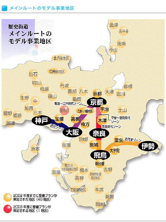 メインルートのモデル事業地区