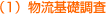 (1)物流基礎調査