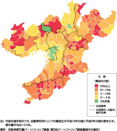 図10、自動車利用トリップの構成比の変化（発生集中量、平成2年～平成12年）