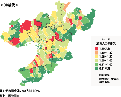 図31、地域別にみた30歳代の夜間人口の伸び（平成2年～平成12年）