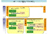 ページ1
