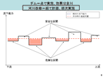 ページ8