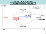 ページ9