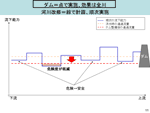 ページ11