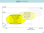 ページ１８