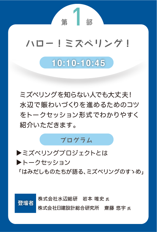 第一部  ハロー！ミズベリング！10:10 - 10:45