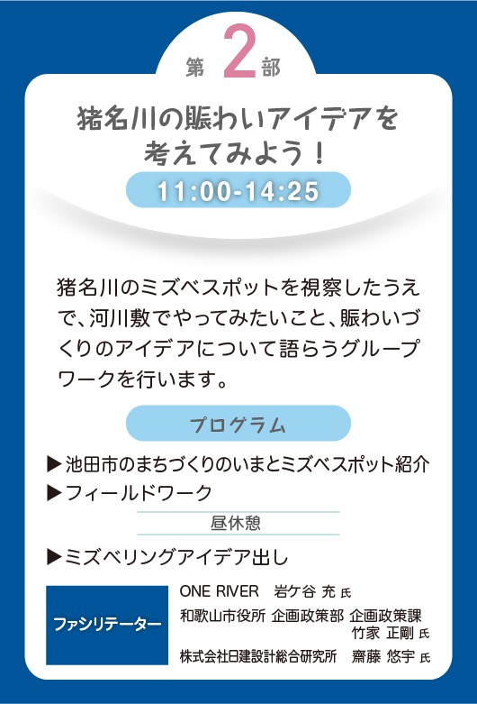 第二部  猪名川の賑わいアイデアを考えてみよう！11:00 - 14:25