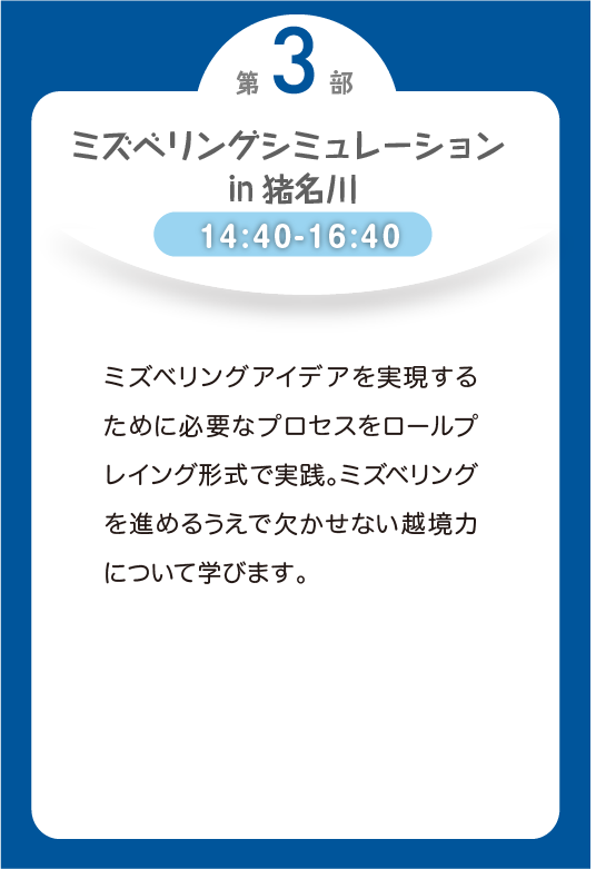 第三部  ミズベリングシミュレーション in 猪名川14:40 - 16:40