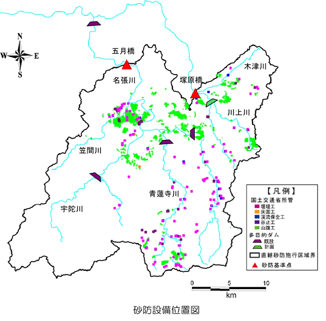 木津川砂防の概要