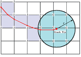 X-FEMによる亀裂の表現の概念図