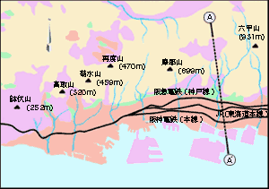 六甲山地図
